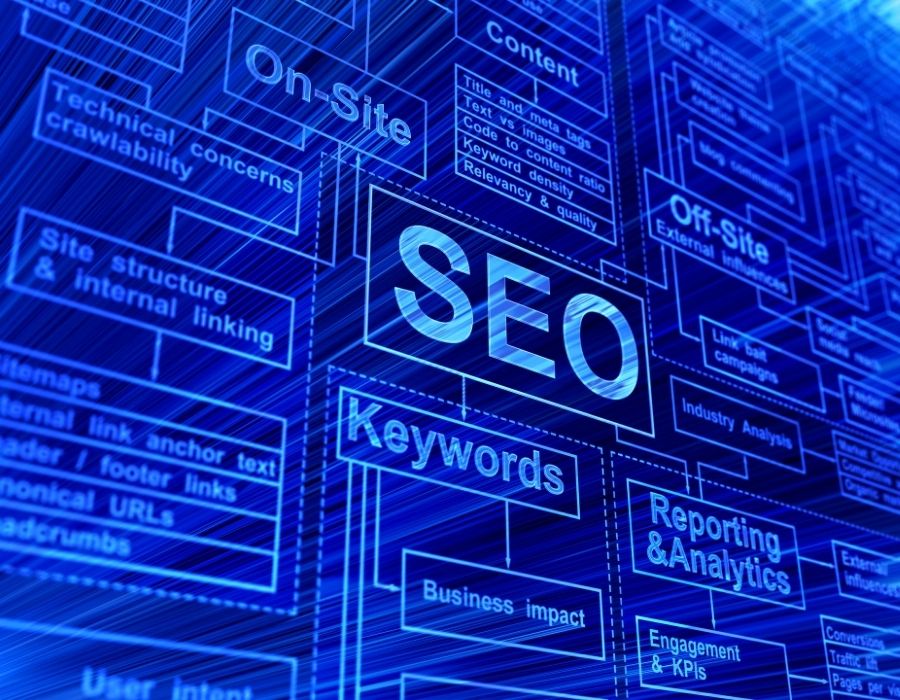 SEO & Sichtbarkeitsprojekte